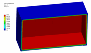 Imágenes ANSYS simulaciones térmicas.